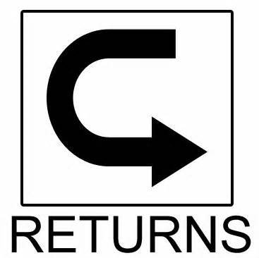 How to reduce online returns